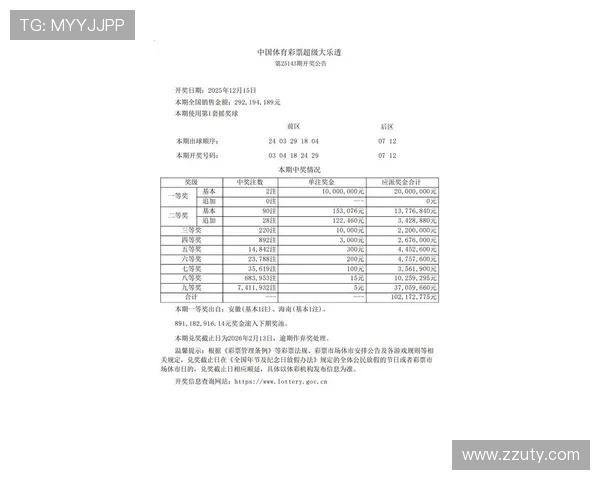 大乐透第46期开奖结果揭晓，头奖花落谁家引关注