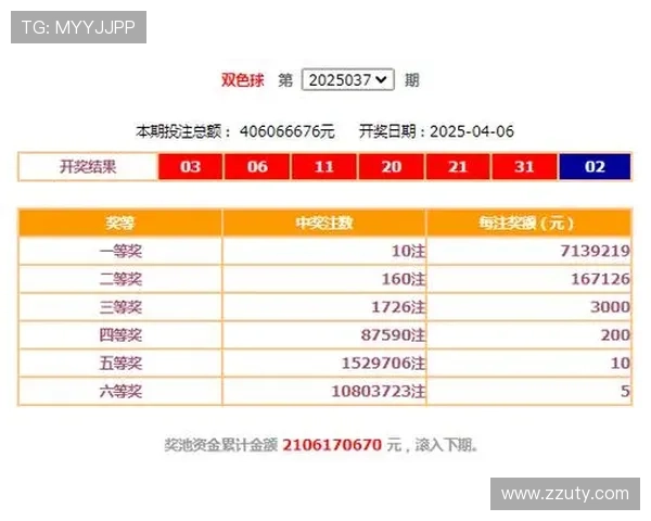 福彩开奖2025153期最新结果公布 福彩开奖2025153期最新结果公布